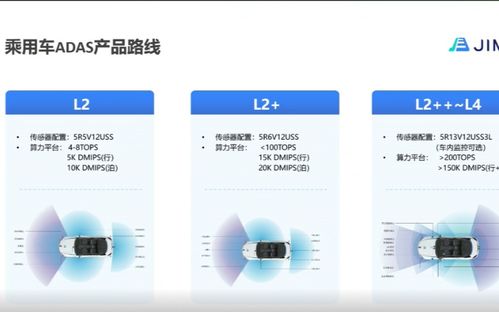 莫七專欄 電子技術(shù)論壇的專業(yè)魅力