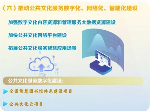 一圖讀懂《“十四五”公共文化服務(wù)體系建設(shè)規(guī)劃》中的數(shù)字文化創(chuàng)意內(nèi)容應(yīng)用服務(wù)