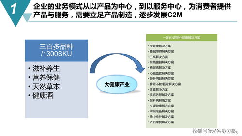 智能制造與數(shù)字文化創(chuàng)意 雙輪驅(qū)動(dòng)下的數(shù)字化工廠建設(shè)新藍(lán)圖