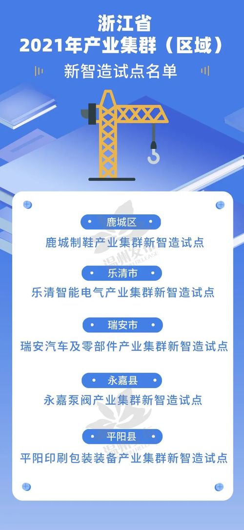 溫州五地入選省級試點，數字文創內容應用服務開啟新篇章